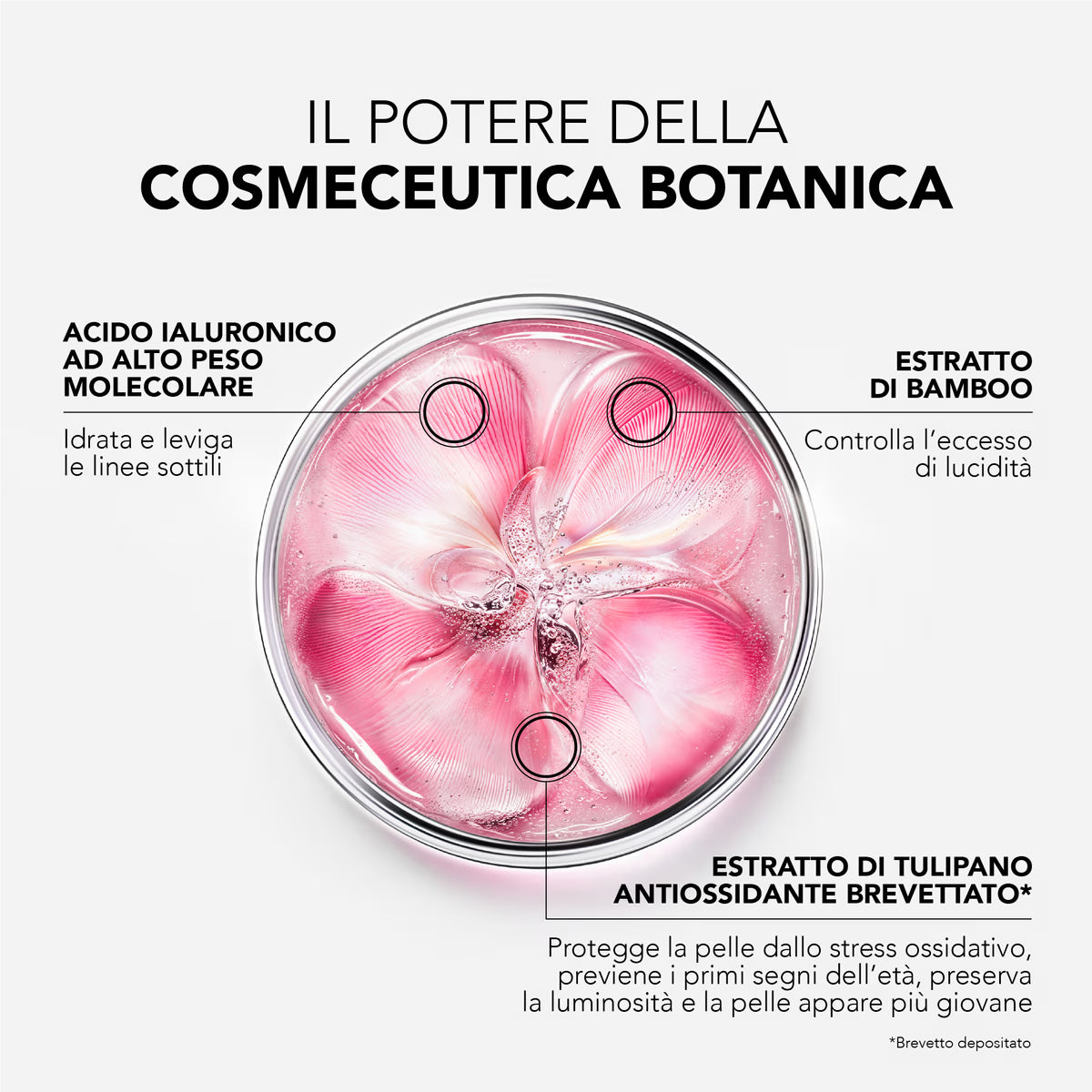 Glow Fresh Il Gel-crema Freschezza e Luminosità Ricarica 50 ml