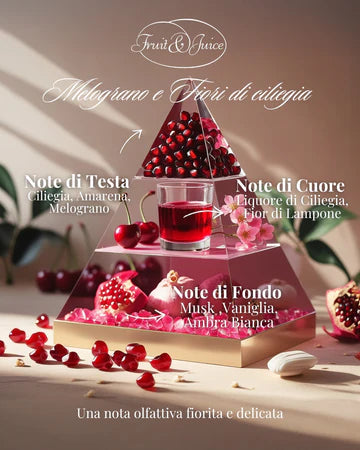Bagno & Doccia Schiuma 500 mL Melograno e Fiori di Ciliegio Fruit&Juice