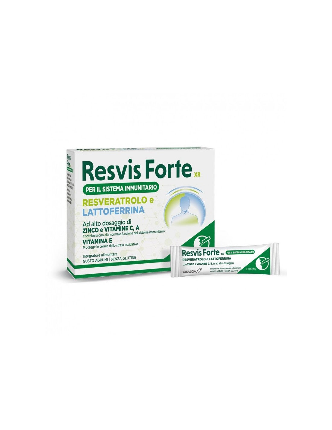 Alfasigma | Resvis forte xr