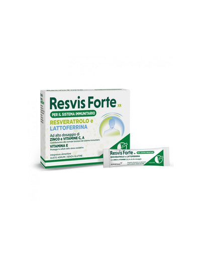 Alfasigma | Resvis forte xr