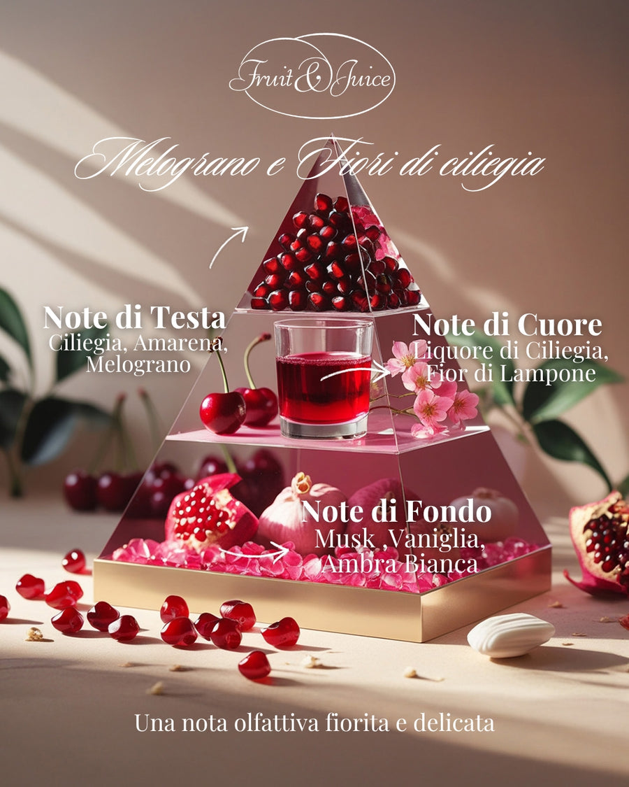 SAPONE LIQUIDO 500 ML
MELOGRANO E FIORI DI CILIEGIO
FRUIT&JUICE