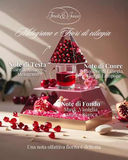 SAPONE LIQUIDO 500 ML
MELOGRANO E FIORI DI CILIEGIO
FRUIT&JUICE