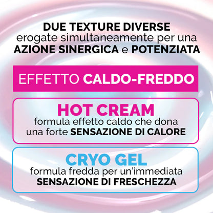 HOT&CRYO Trattamento corpo intensivo effetto caldo-freddo